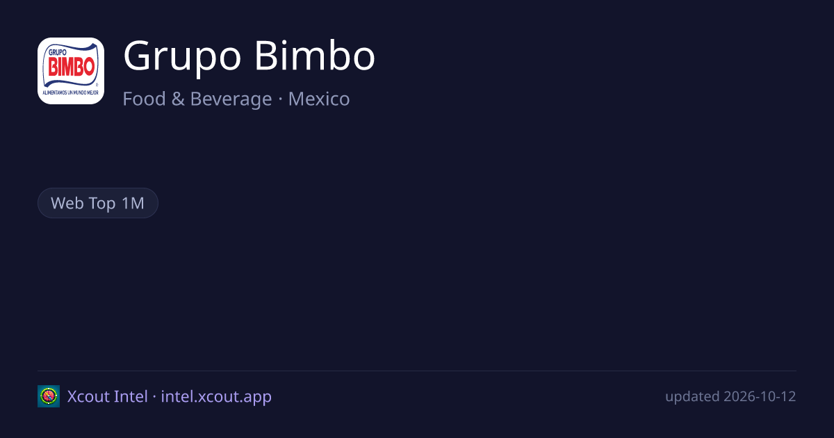 Grupo Bimbo — share card preview