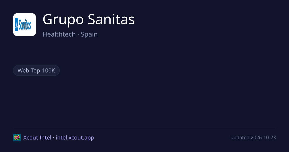 Grupo Sanitas — share card preview