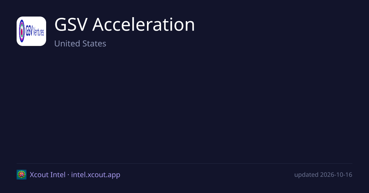 GSV Acceleration — share card preview