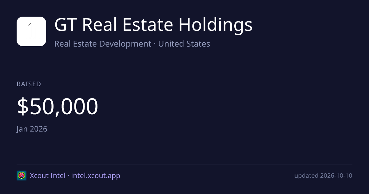 GT Real Estate Holdings — share card preview