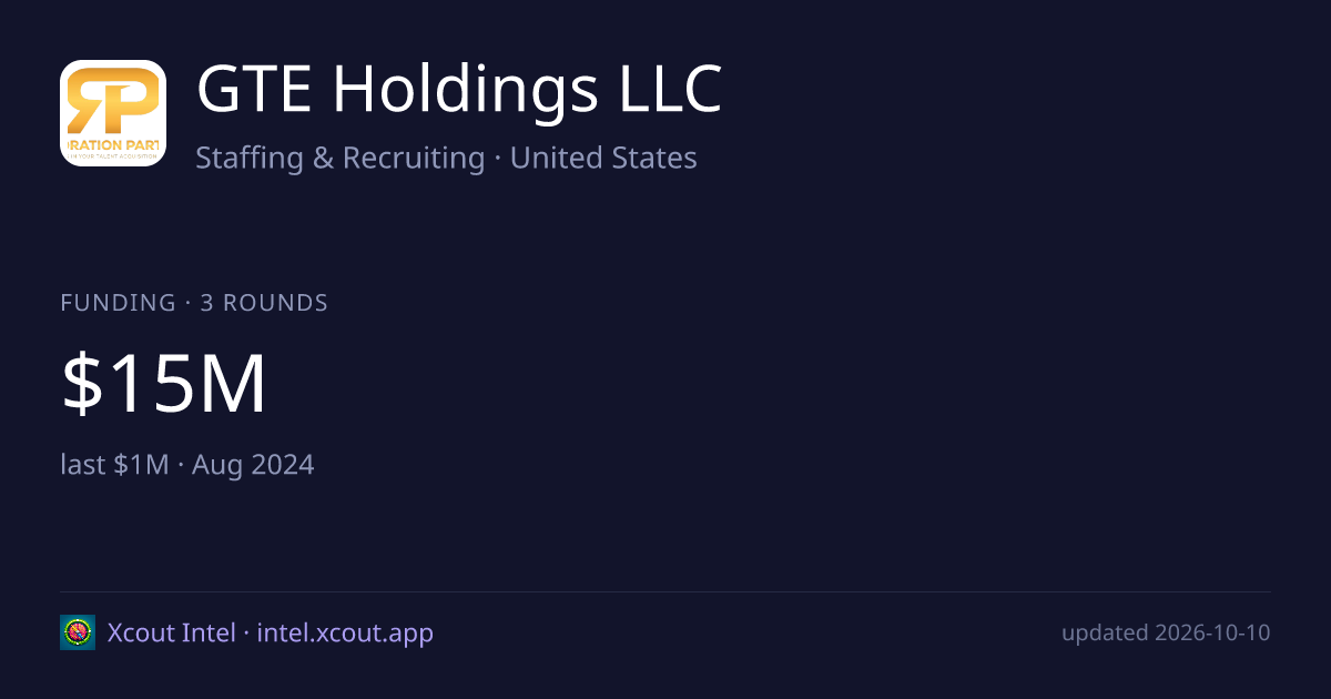 GTE Holdings LLC — share card preview
