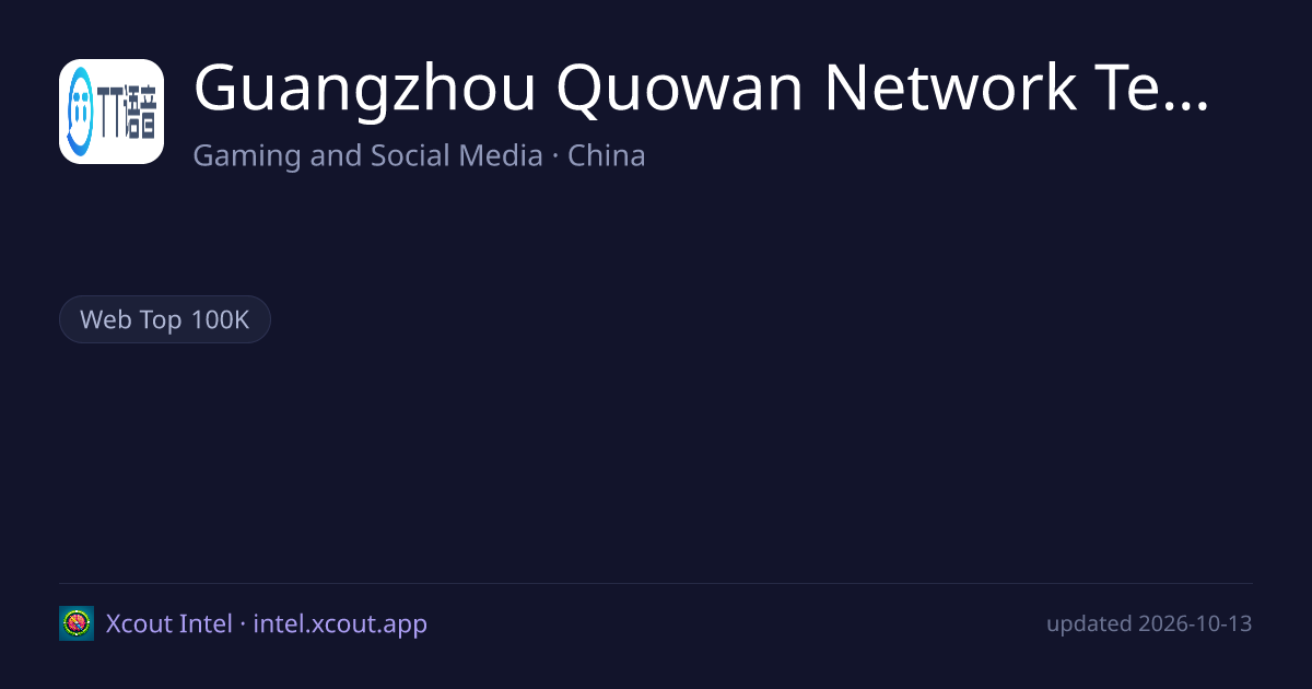 Guangzhou Quowan Network Technology Co., Ltd. — share card preview