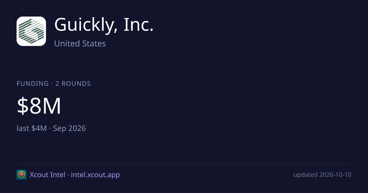 Guickly, Inc. — share card preview