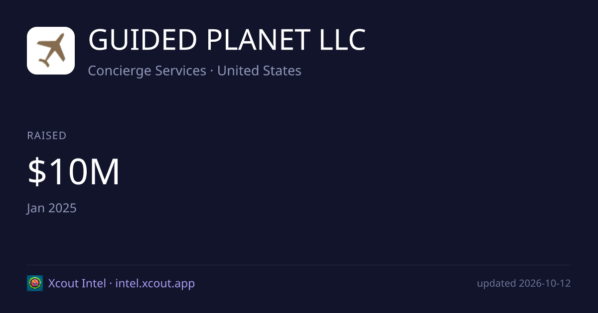 GUIDED PLANET LLC — share card preview