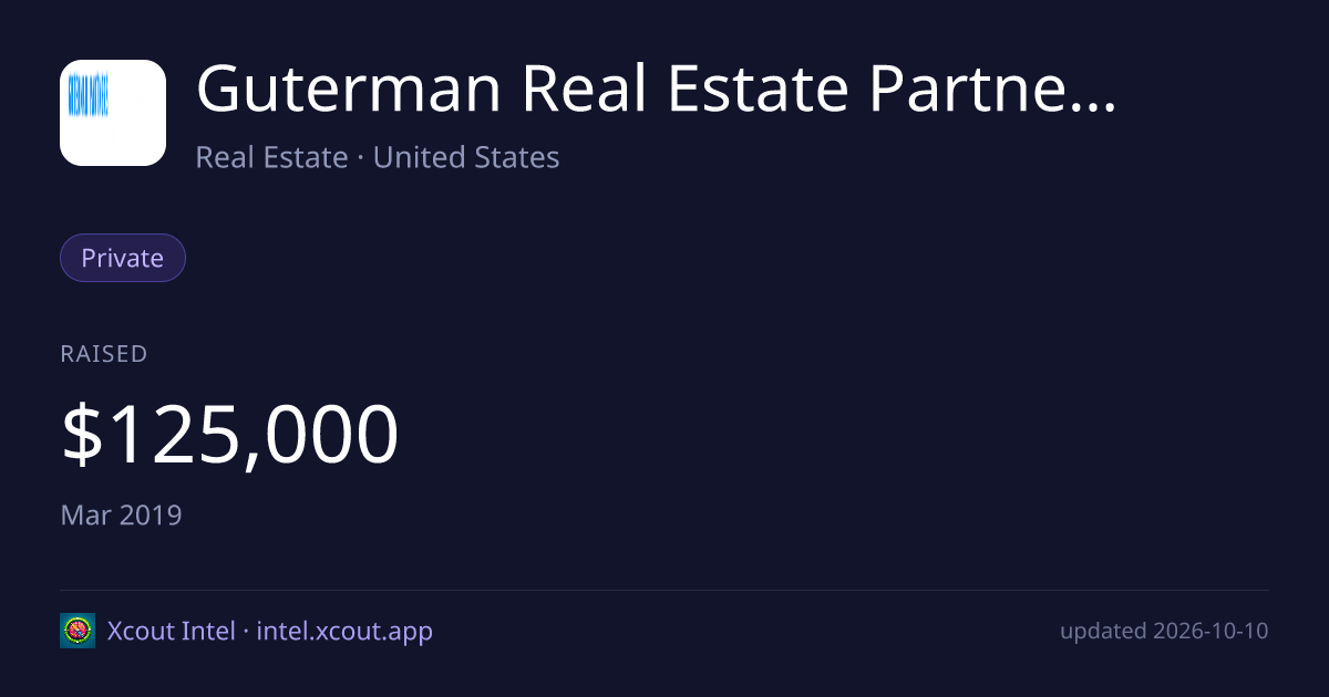 Guterman Real Estate Partners-47, LLC — share card preview