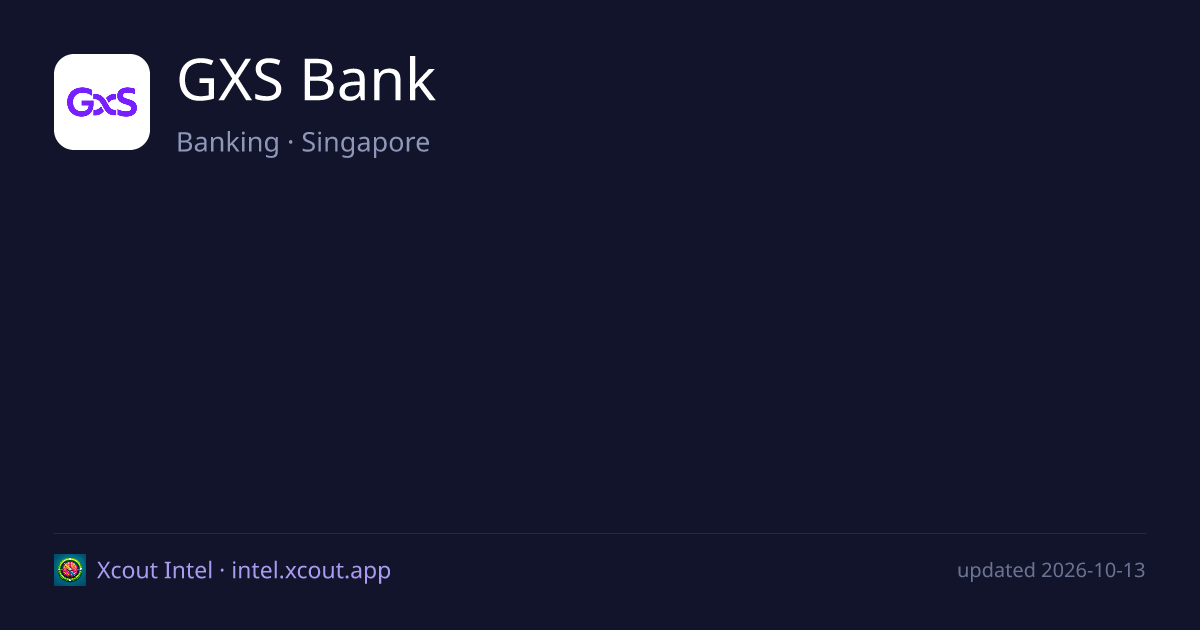 GXS Bank — share card preview