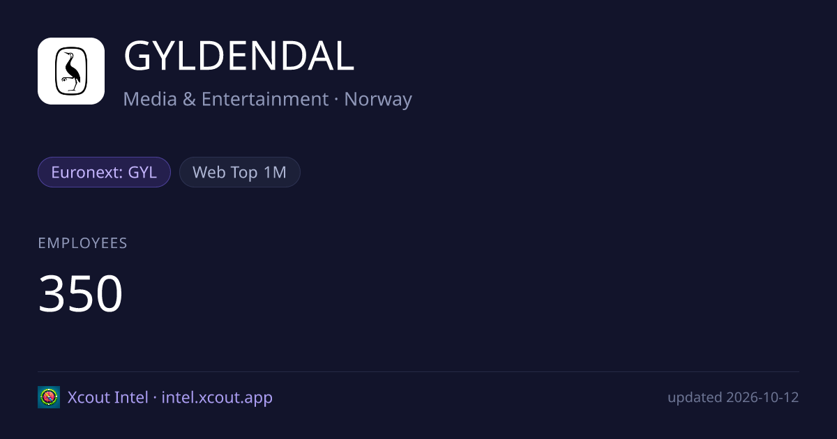 GYLDENDAL — share card preview