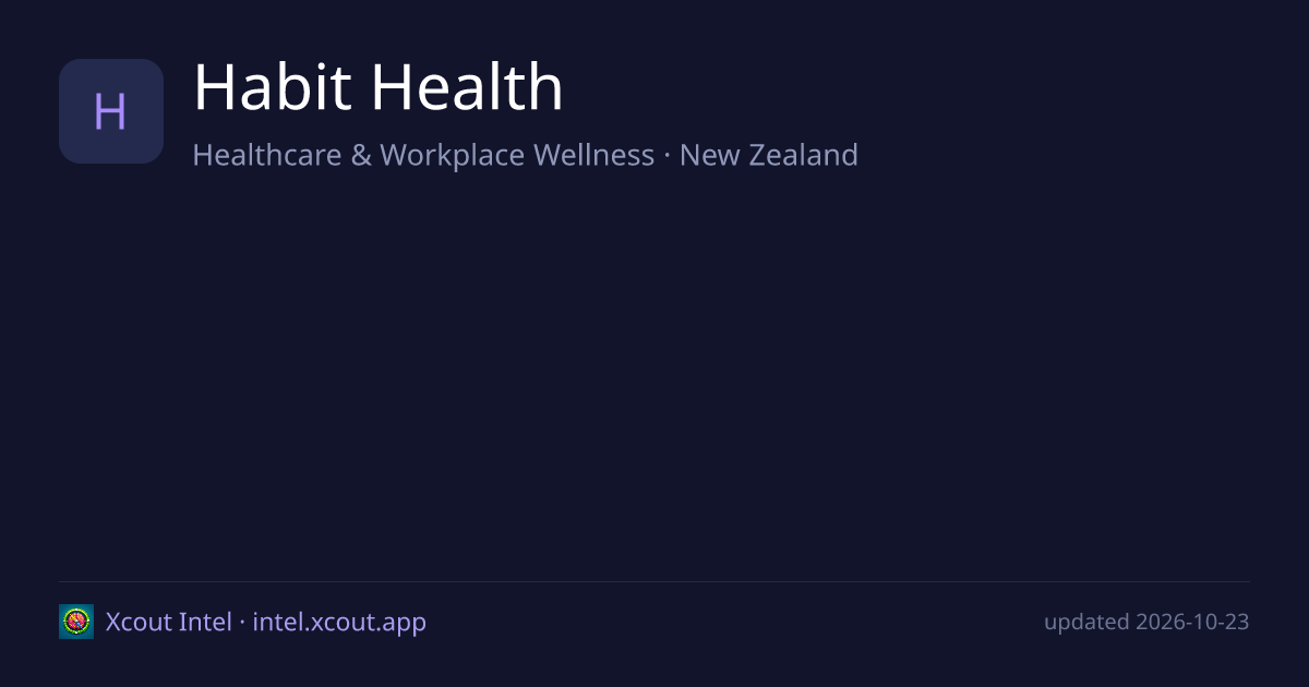 Habit Health — share card preview