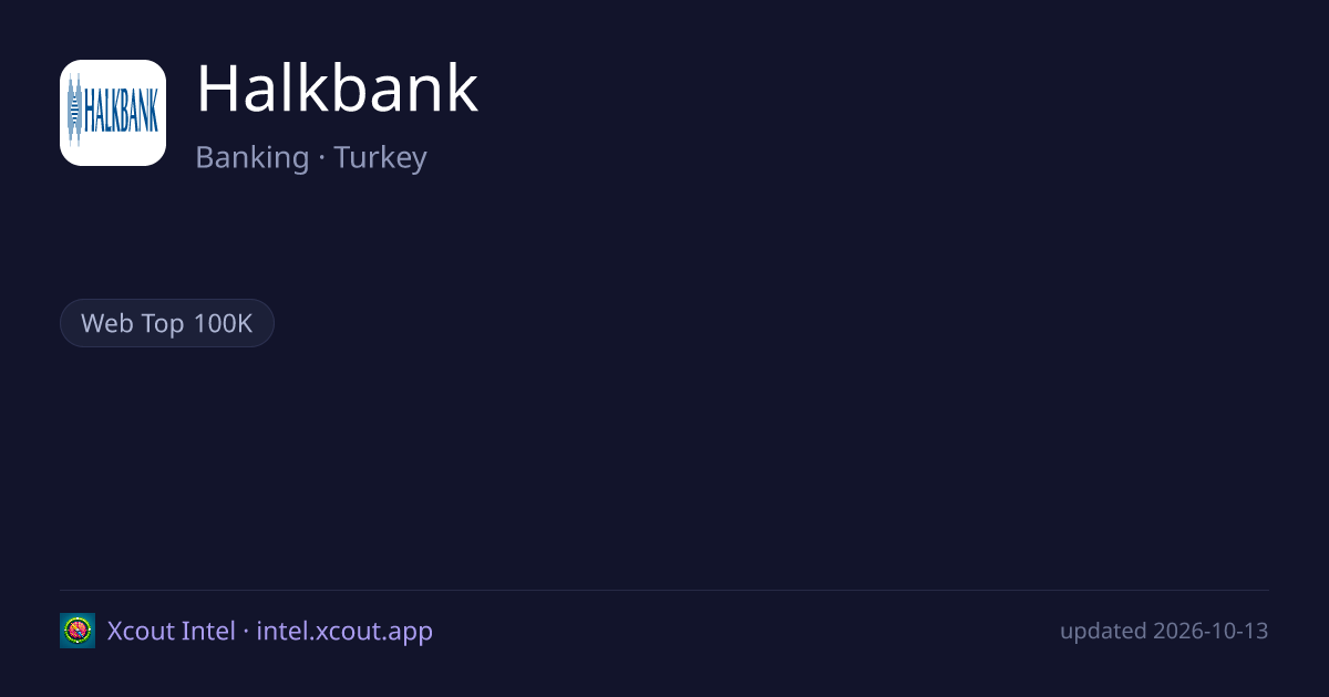 Halkbank — share card preview