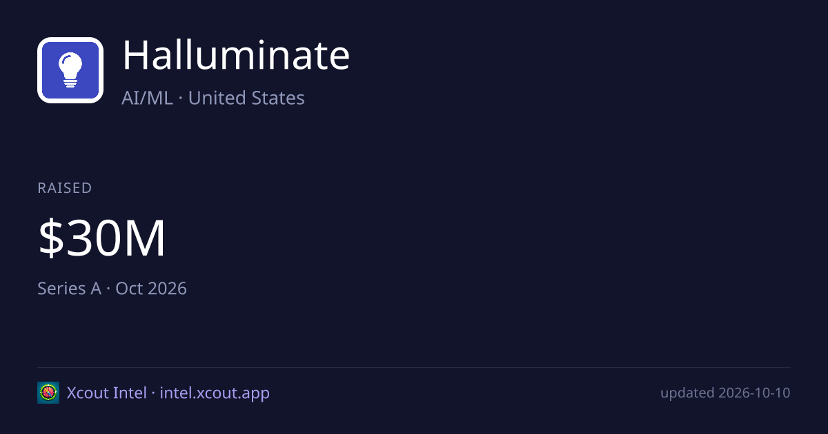 Halluminate — share card preview
