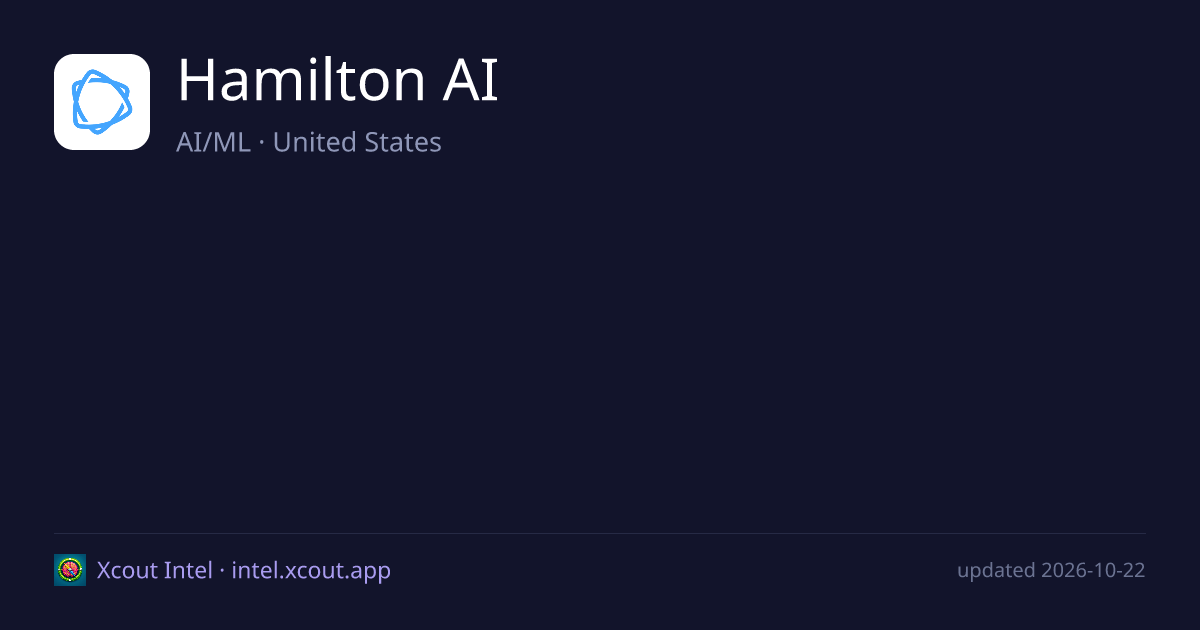 Hamilton AI — share card preview