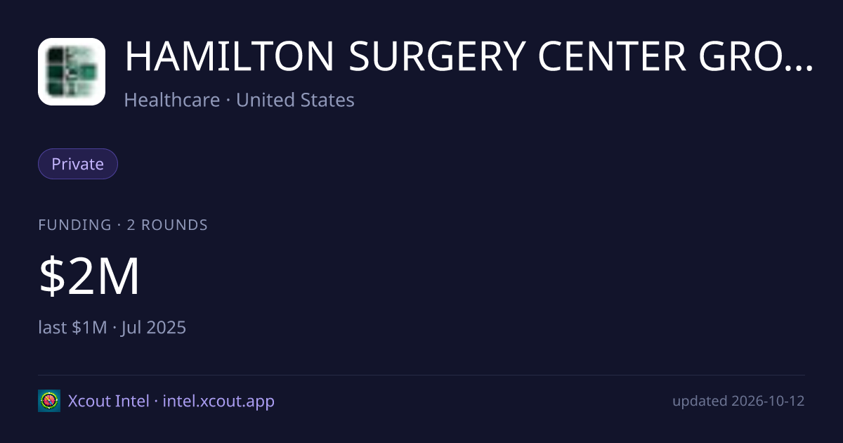 HAMILTON SURGERY CENTER GROUP INC — share card preview