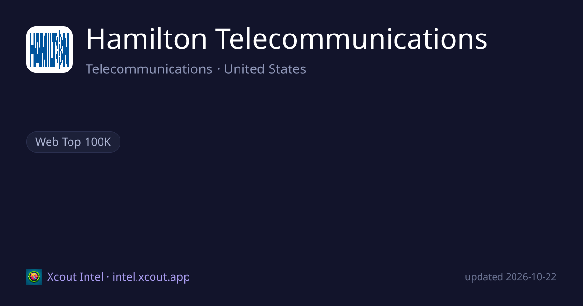 Hamilton Telecommunications — share card preview