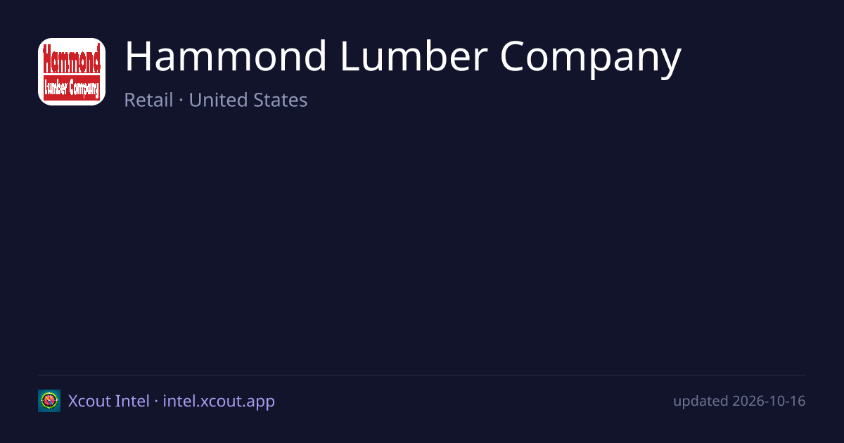 Hammond Lumber Company — share card preview