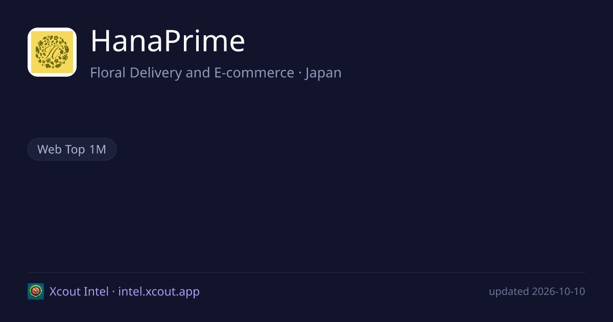 HanaPrime — share card preview