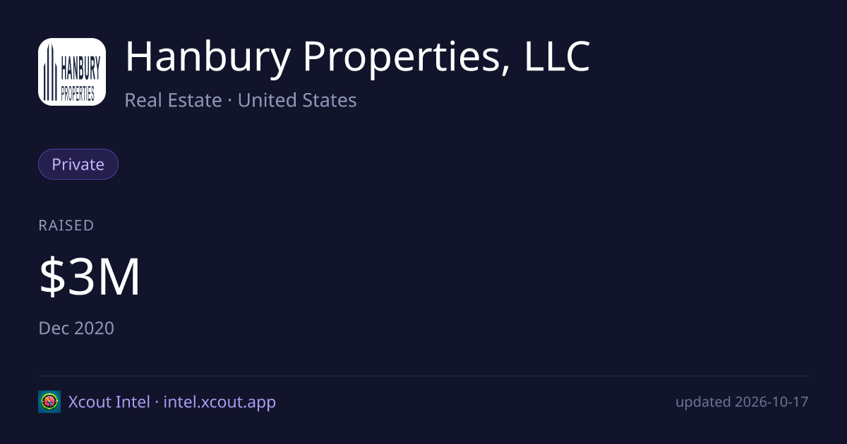 Hanbury Properties, LLC — share card preview