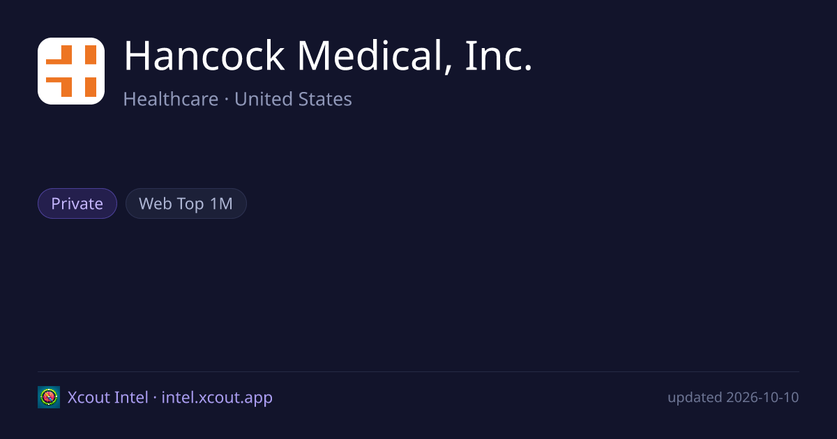 Hancock Medical, Inc. — share card preview