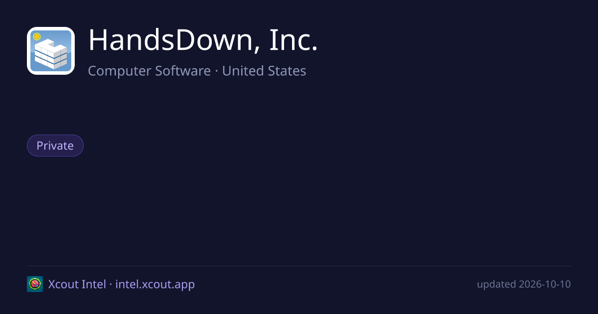HandsDown, Inc. — share card preview