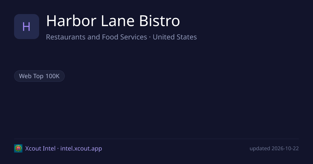 Harbor Lane Bistro — share card preview
