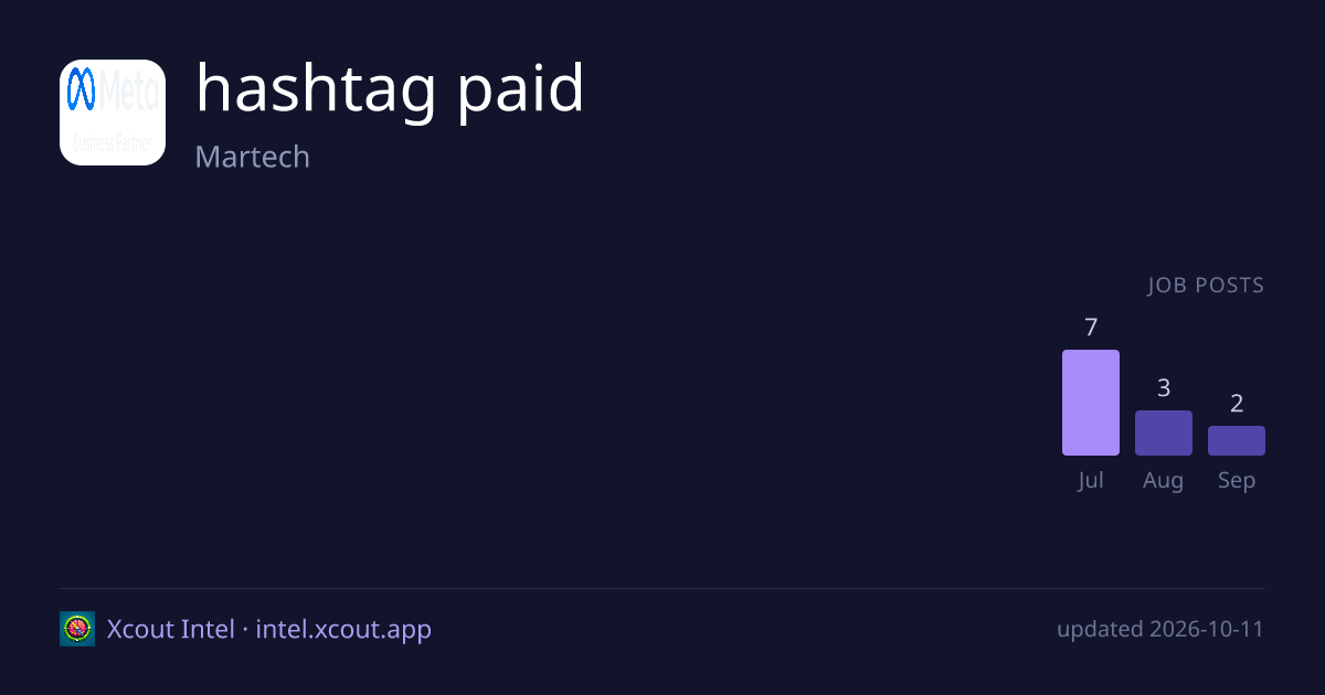 hashtag paid — share card preview