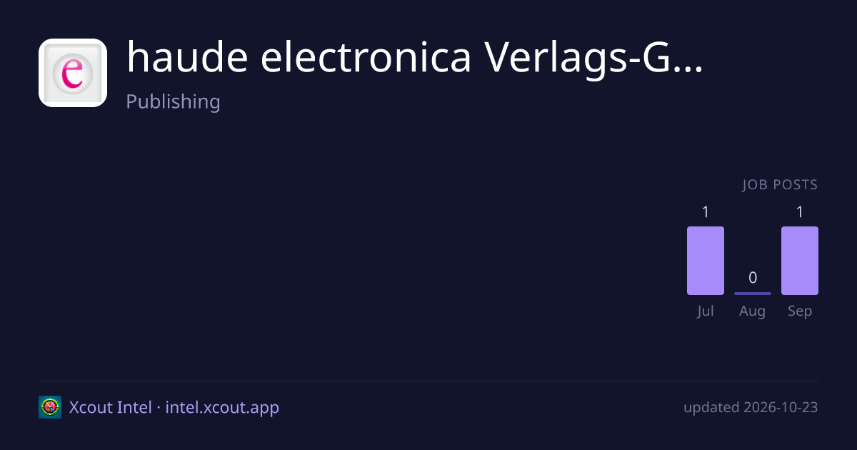 haude electronica Verlags-GmbH — share card preview