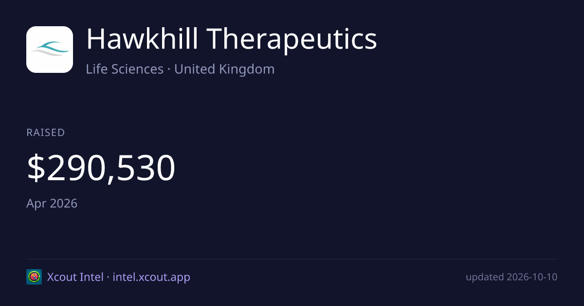 Hawkhill Therapeutics — share card preview