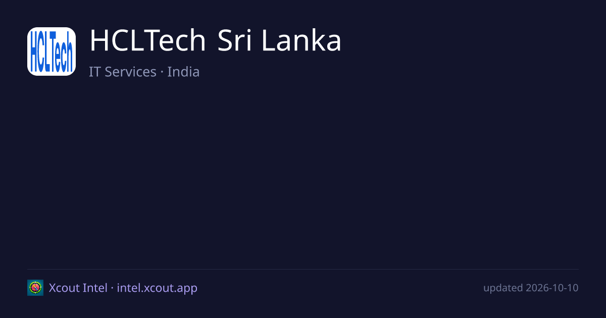 HCLTech Sri Lanka — share card preview
