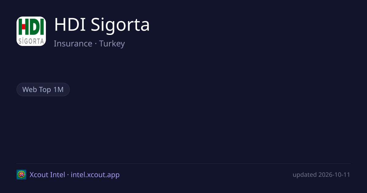 HDI Sigorta — share card preview