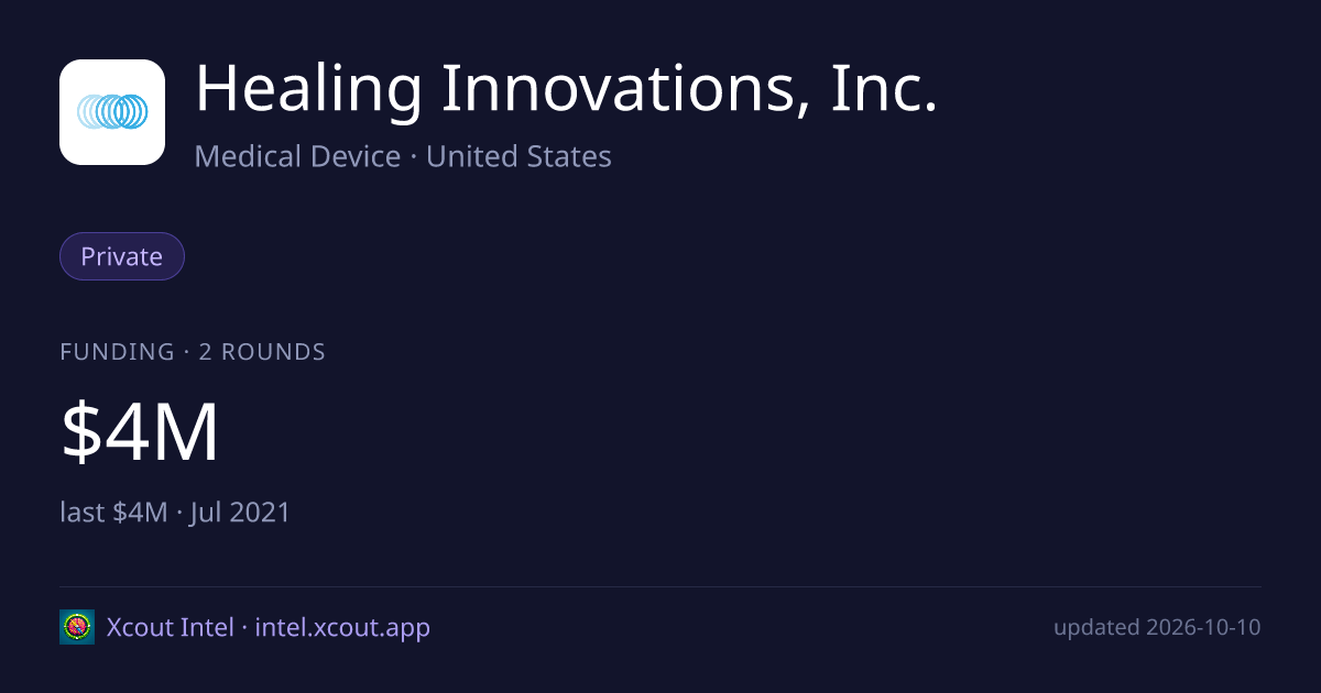 Healing Innovations, Inc. — share card preview