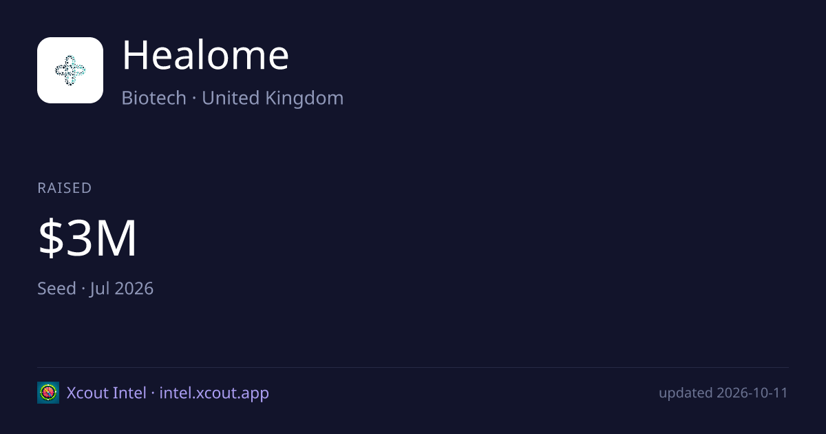 Healome — share card preview