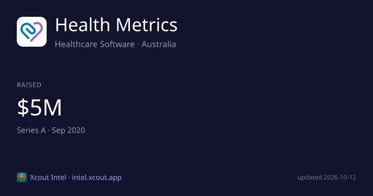 Health Metrics — share card preview