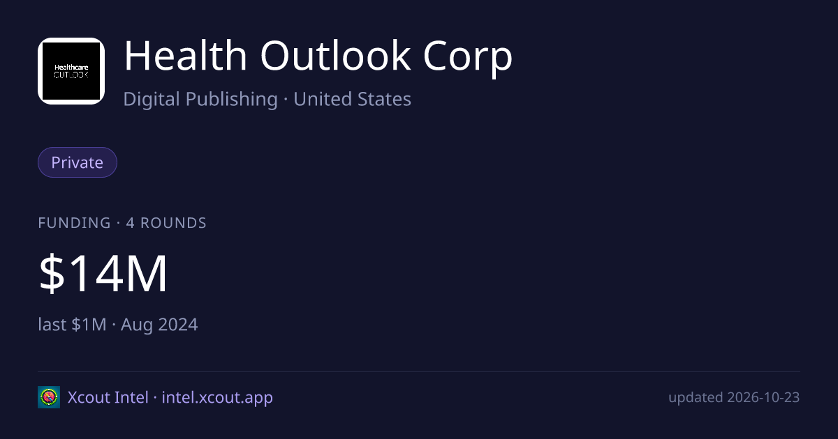 Health Outlook Corp — share card preview