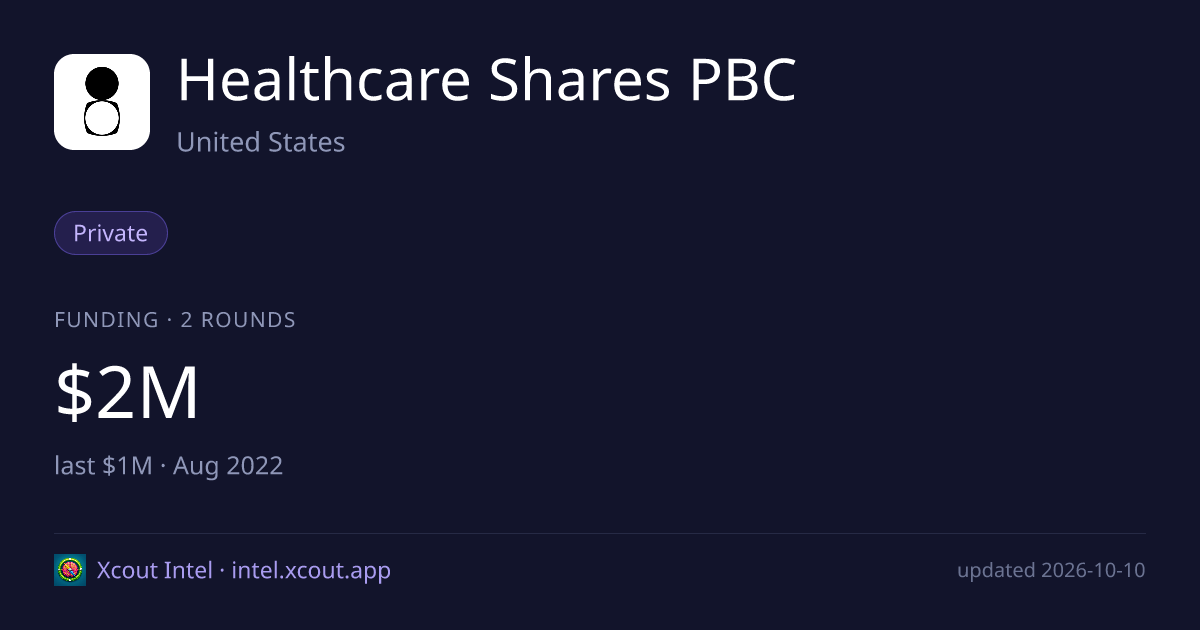 Healthcare Shares PBC — share card preview