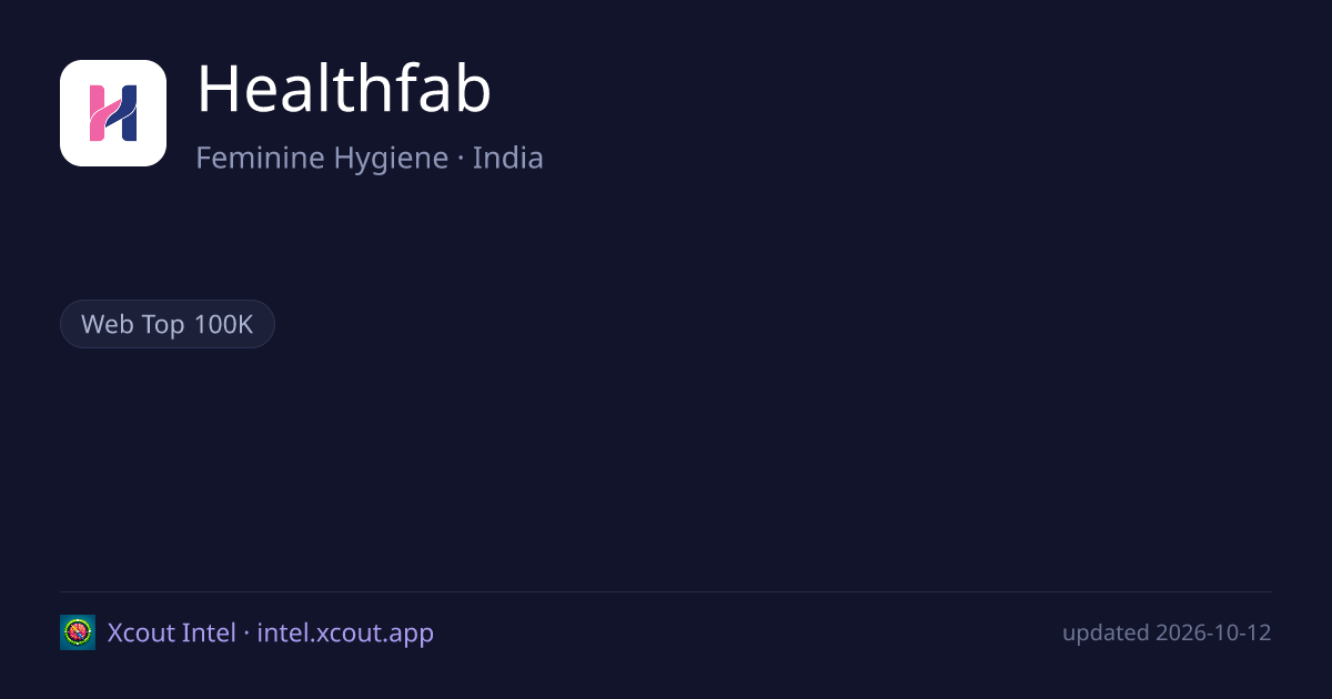 Healthfab — share card preview