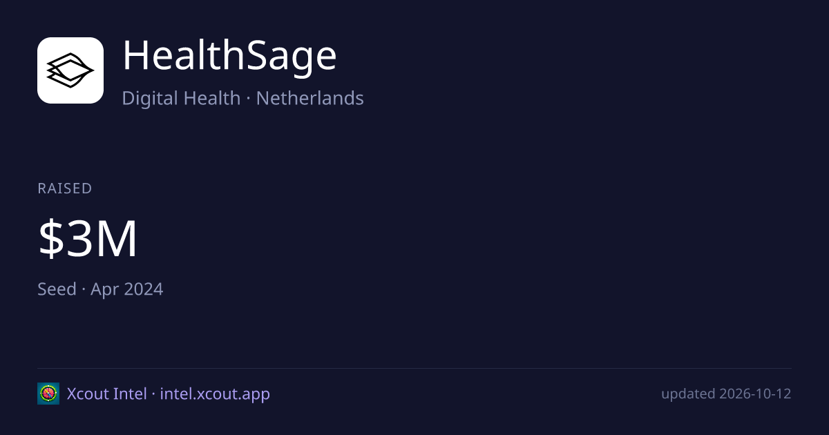 HealthSage — share card preview