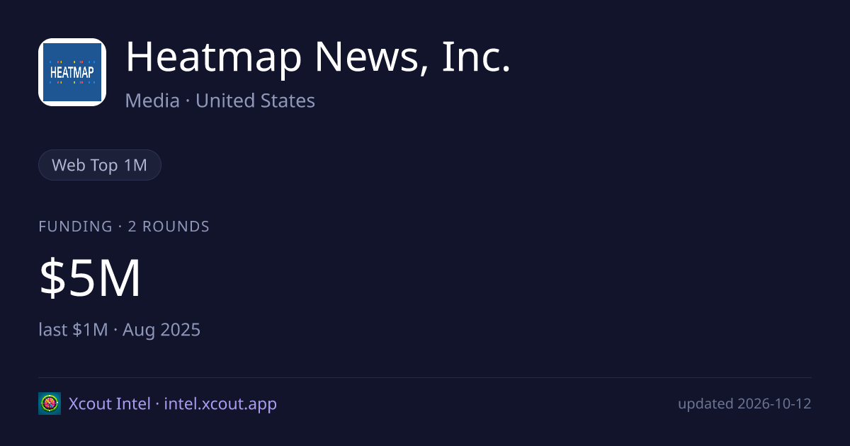 Heatmap News, Inc. — share card preview