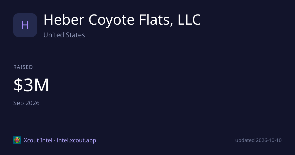 Heber Coyote Flats, LLC — share card preview