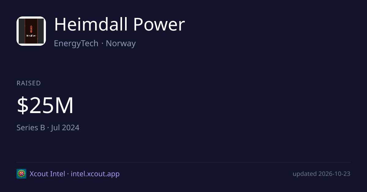 Heimdall Power — share card preview