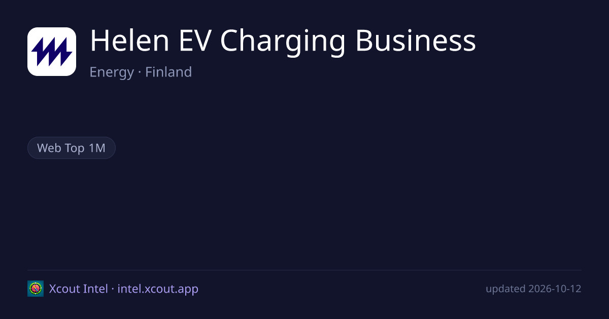 Helen EV Charging Business — share card preview