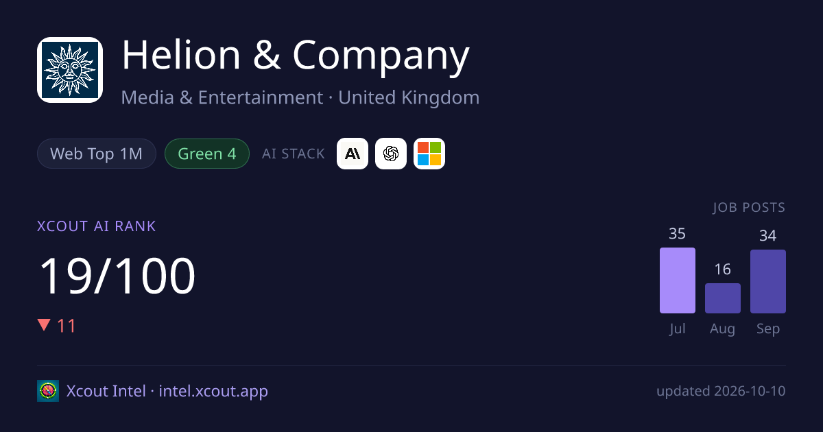 Helion & Company — share card preview