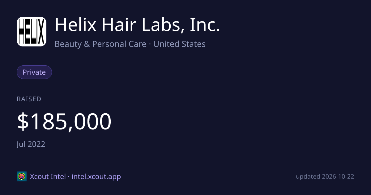 Helix Hair Labs, Inc. — share card preview