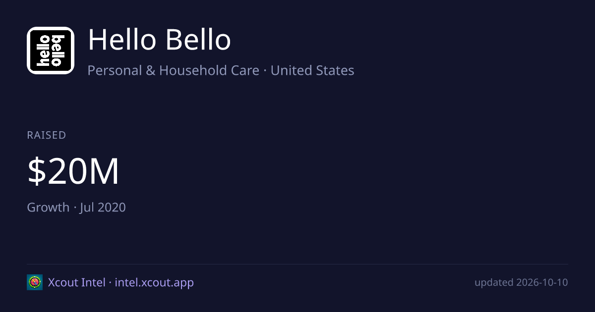 Hello Bello — share card preview