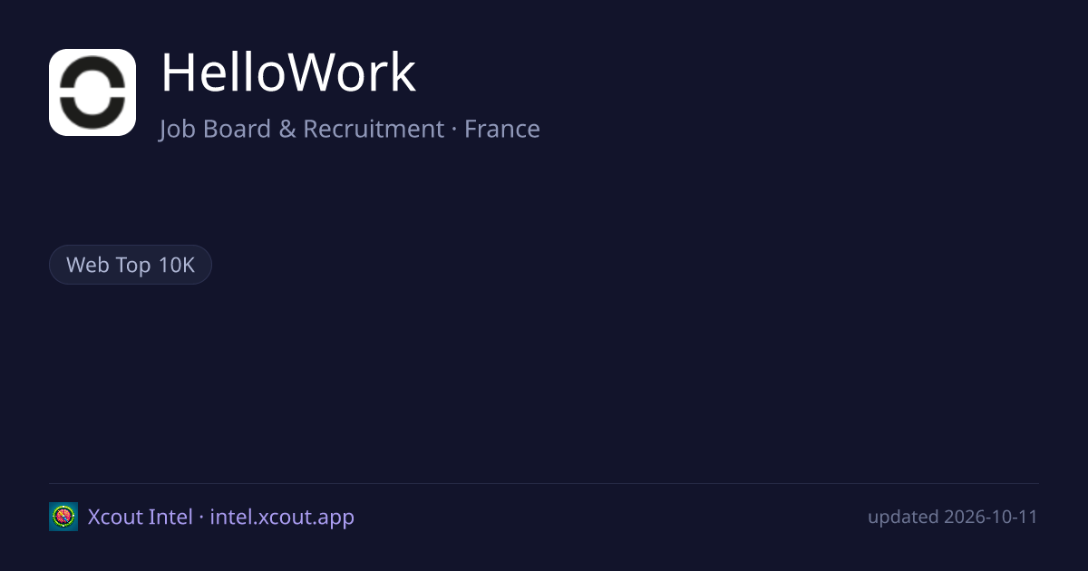 HelloWork — share card preview