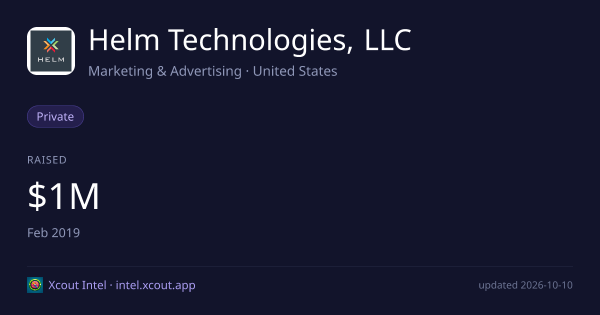 Helm Technologies, LLC — share card preview