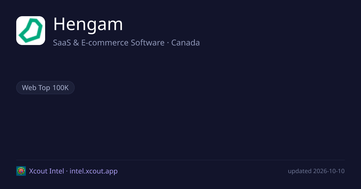 Hengam — share card preview