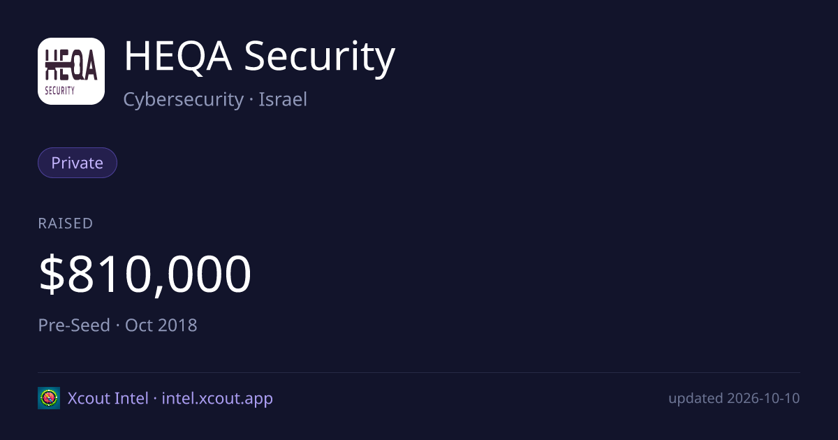 HEQA Security — share card preview