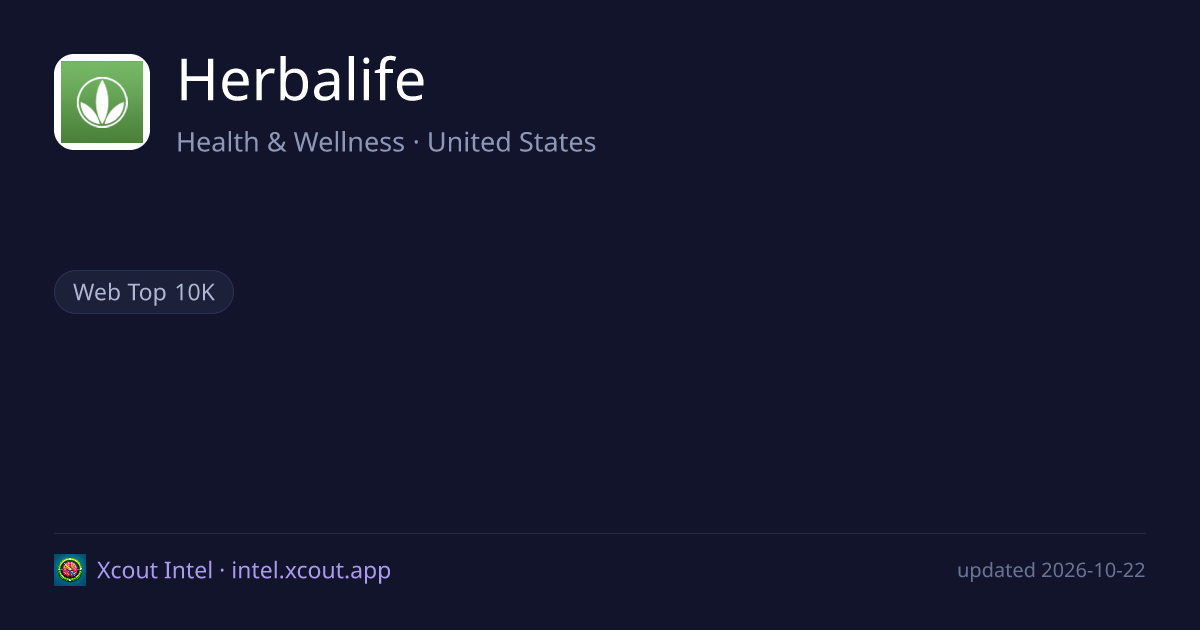 Herbalife — share card preview
