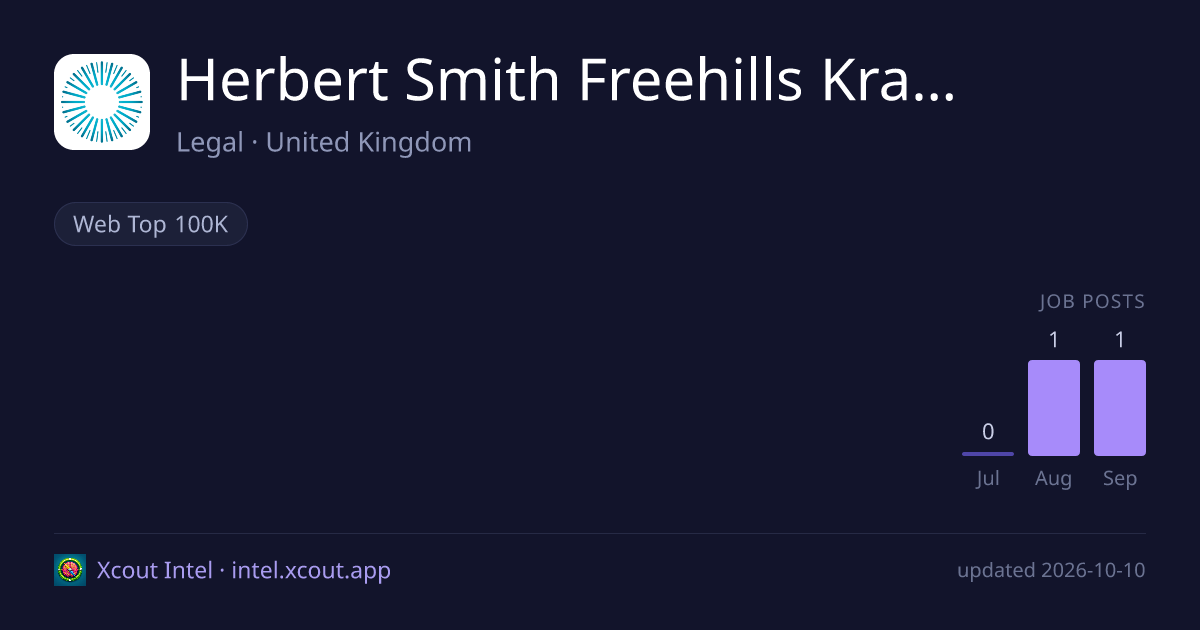Herbert Smith Freehills Kramer LLP — share card preview