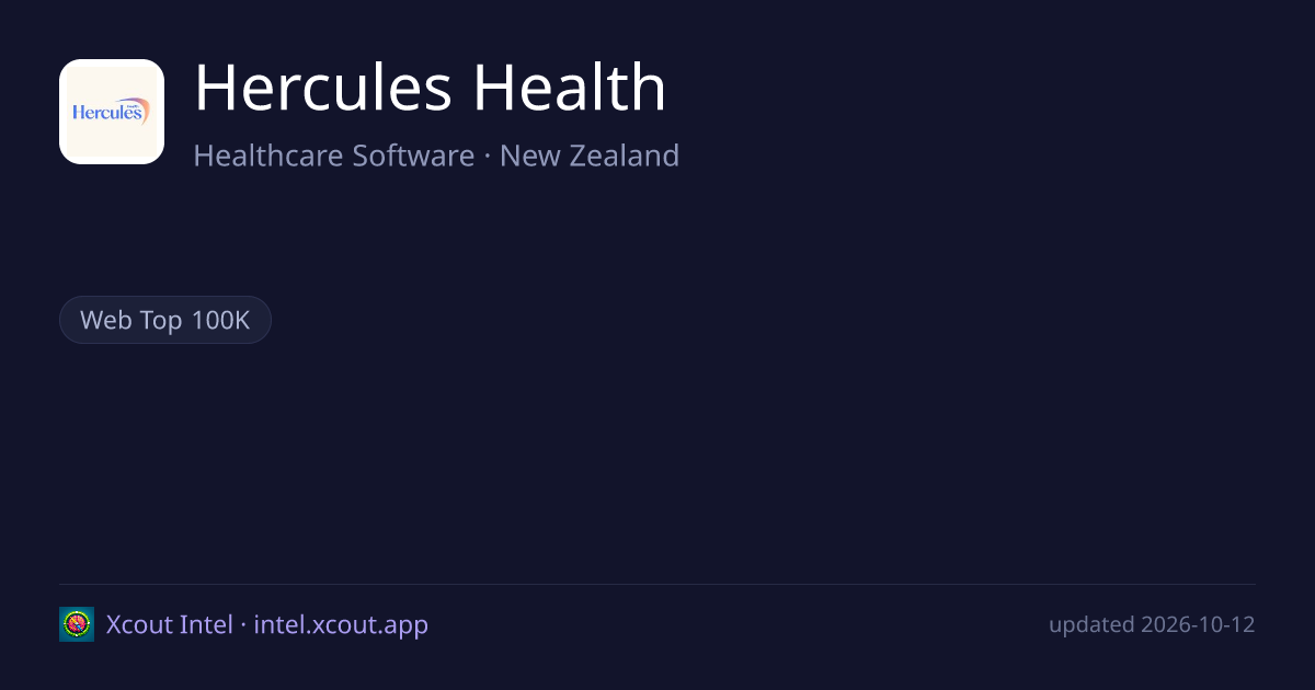 Hercules Health — share card preview
