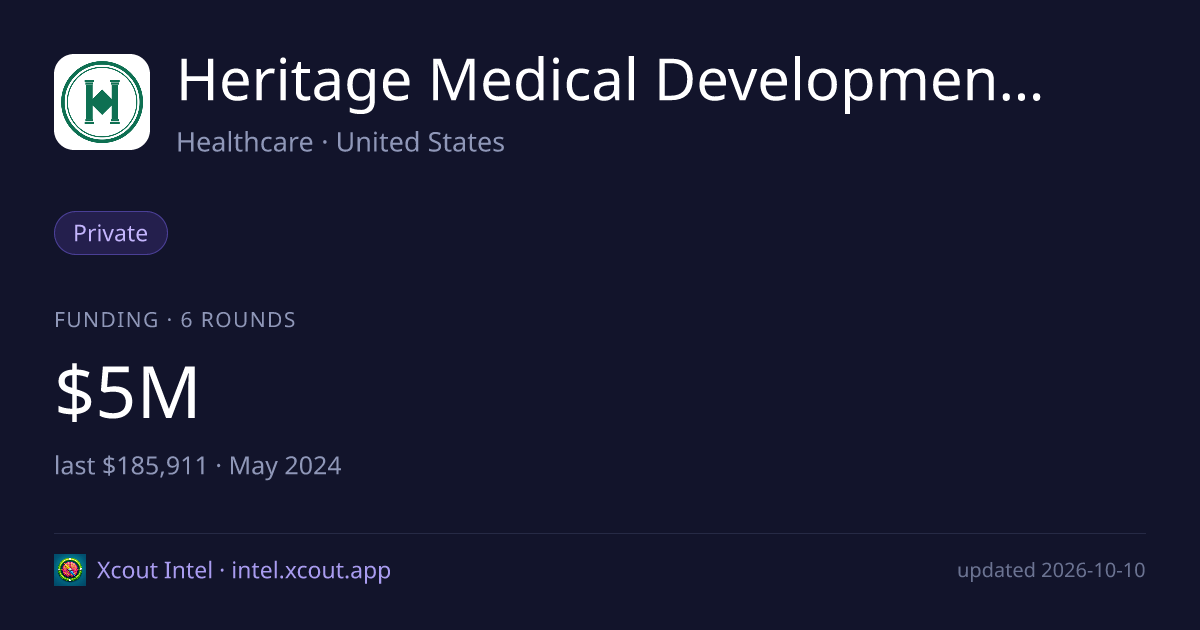 Heritage Medical Development Group, LLC — share card preview